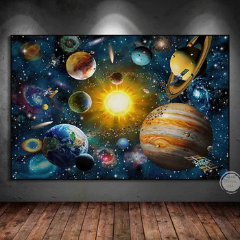 Вселената Планета на Слънчевата Система Плакати, Щампи Стенни HD Картини Върху Платно Карикатура Земя Инструменти За Изучаване на Домашни Снимки на Декора на Спалнята